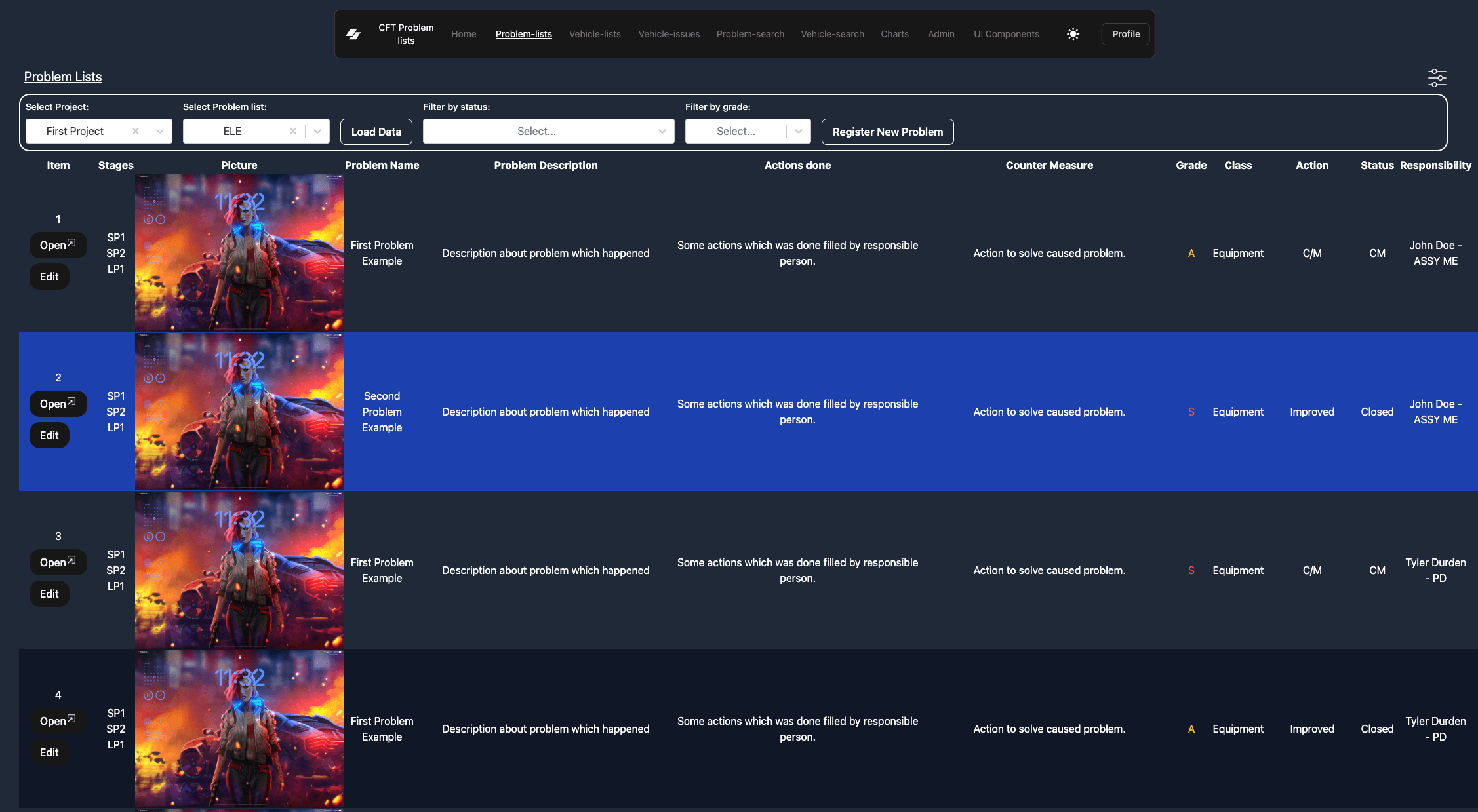 Screenshot of the CFT Problem List project.
